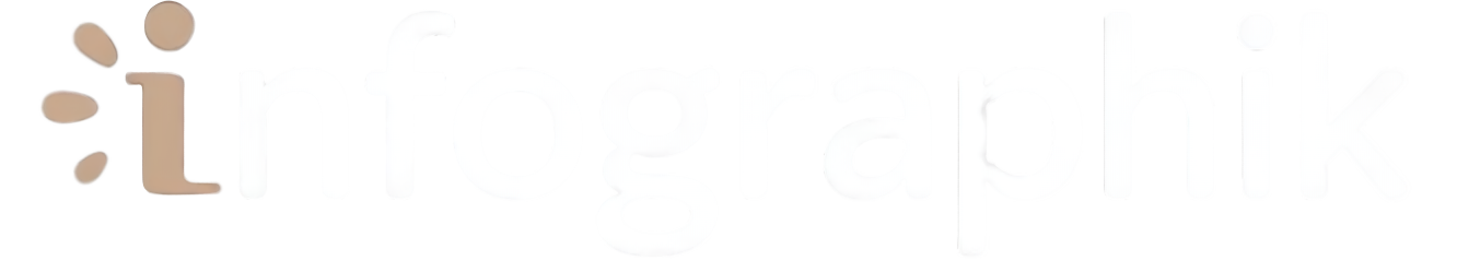 Infographik.co.id Logo